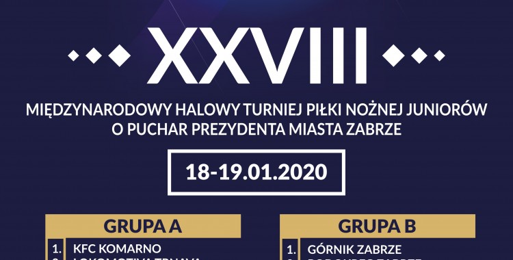 XXVIII Międzynarodowy Halowy Turniej Piłki Nożnej Juniorów o Puchar Prezydenta Miasta Zabrze